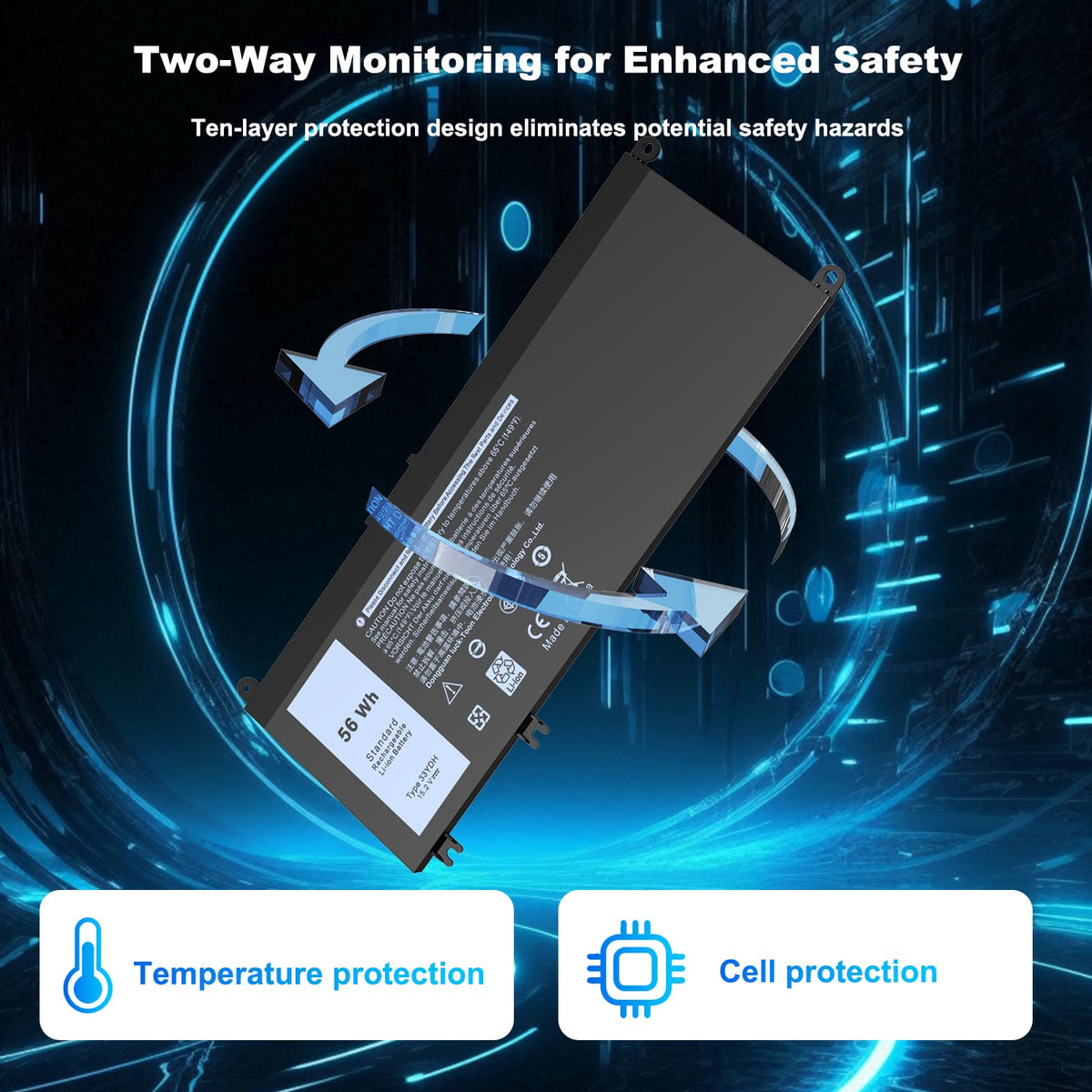 Choccosuri 33YDH battery safety circuit protection emphasizes built in safeguards