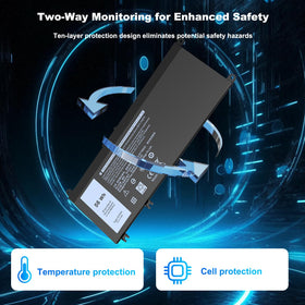 Choccosuri 33YDH battery safety circuit protection emphasizes built in safeguards