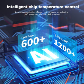Choccosuri MR90Y battery with safety features and protection circuits.