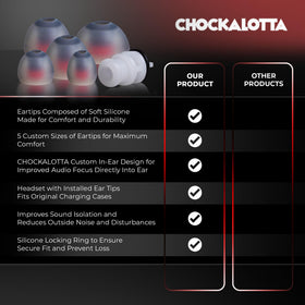 CHOCKALOTTO eartip adapter multi-size silicone tips overview.
