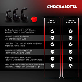 CHOCKALOTTA packaging note shows headset not included
