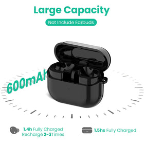 Chofit Buds3 Pro charging case side view with black finish