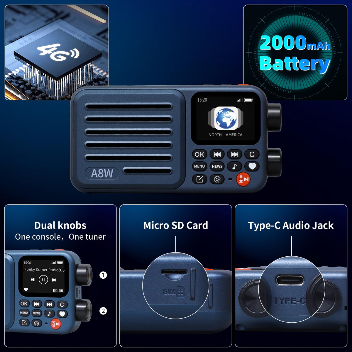 CHOYONG A8W battery-powered design supports portable home listening.