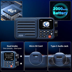 CHOYONG A8W TF card slot for offline playback