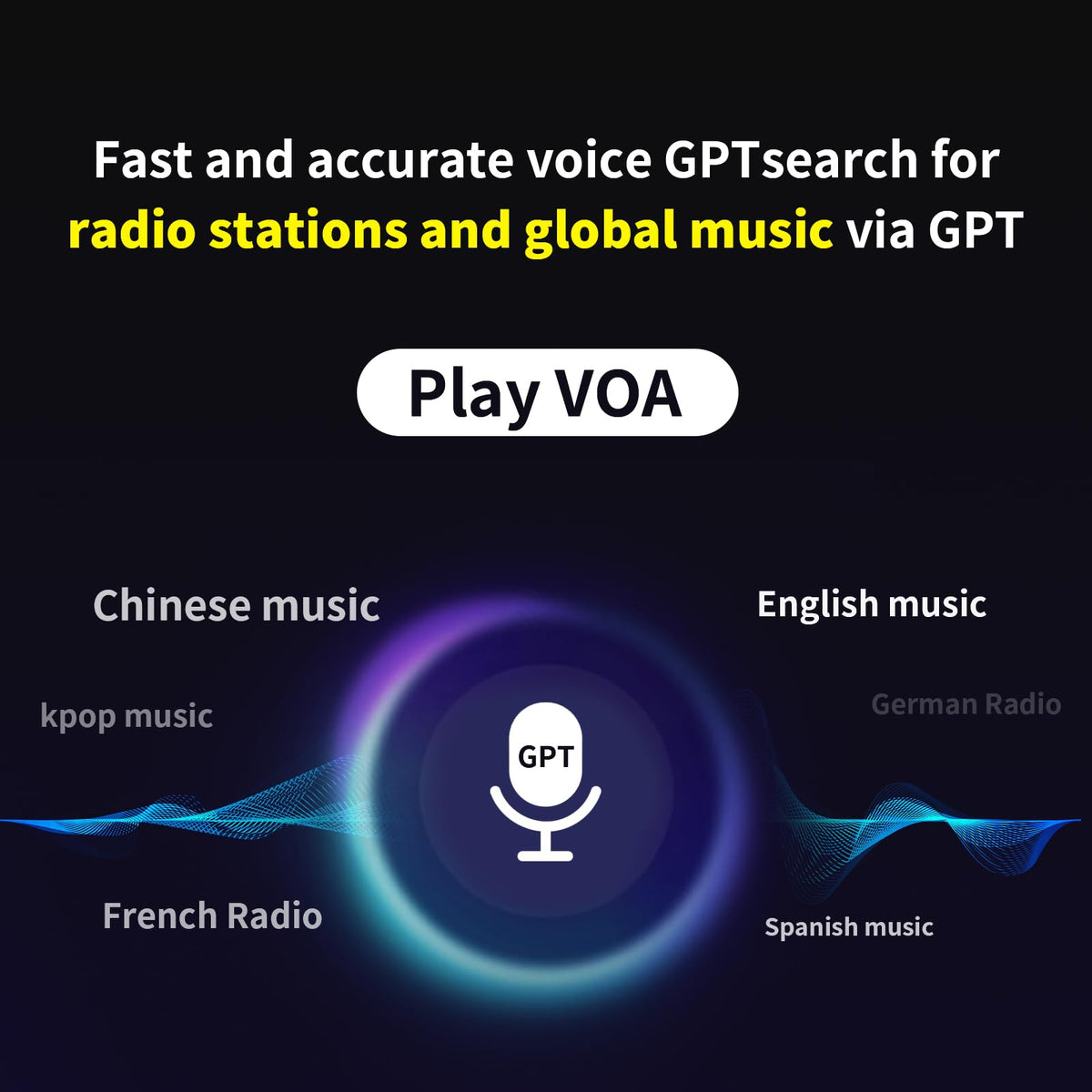 CHOYONG LC90 display panel demonstrates easy navigation and station bookmarking.