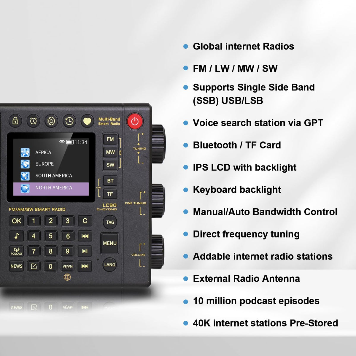 CHOYONG LC90 WiFi/4G antenna setup illustrating reliable online radio access.