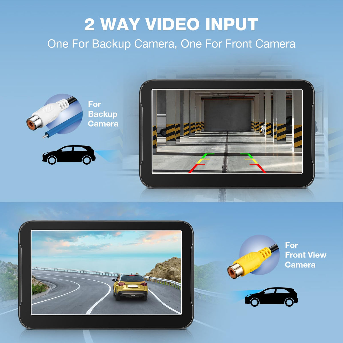 Chuanganzhuo 7-inch dual-input ports support versatile camera setups.