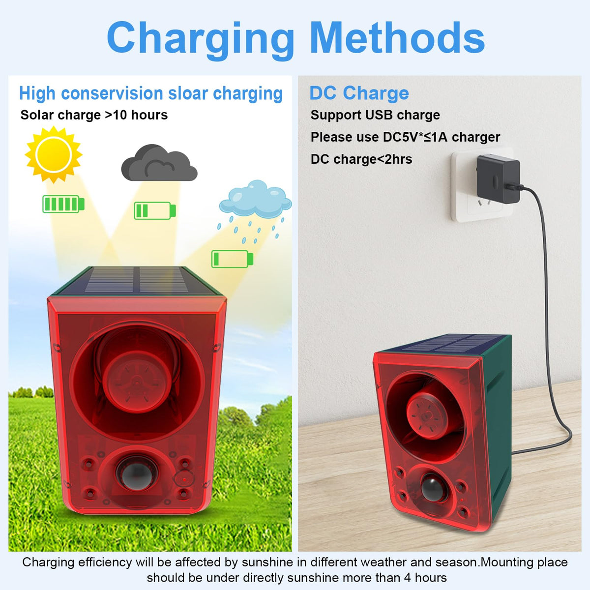 ChunHee side profile showing IP65 weatherproof housing durability