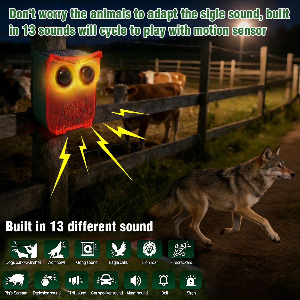 ChunHee solar motion alarm LED strobe for night deterrence