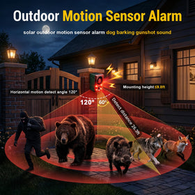 ChunHee gunshot sound demo captures attention and alerts surrounding area.