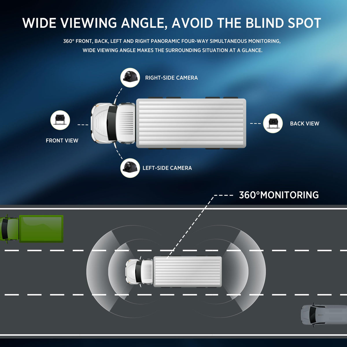 Ciascy rear camera provides 4K detail for reversing and safety.