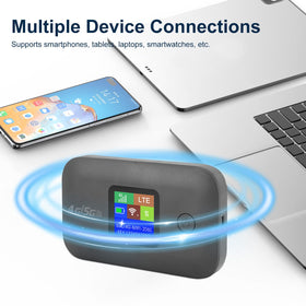 Ciciglow 3000mAh battery powers hours of shared connectivity.