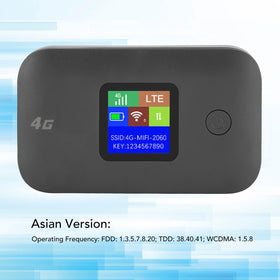 Ciciglow compact ABS shell highlights durable, lightweight design.