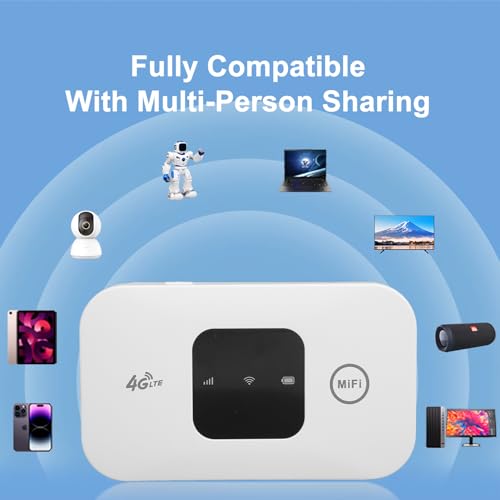 ciciglow mobile hotspot back panel, easy ports for charging and SIM access