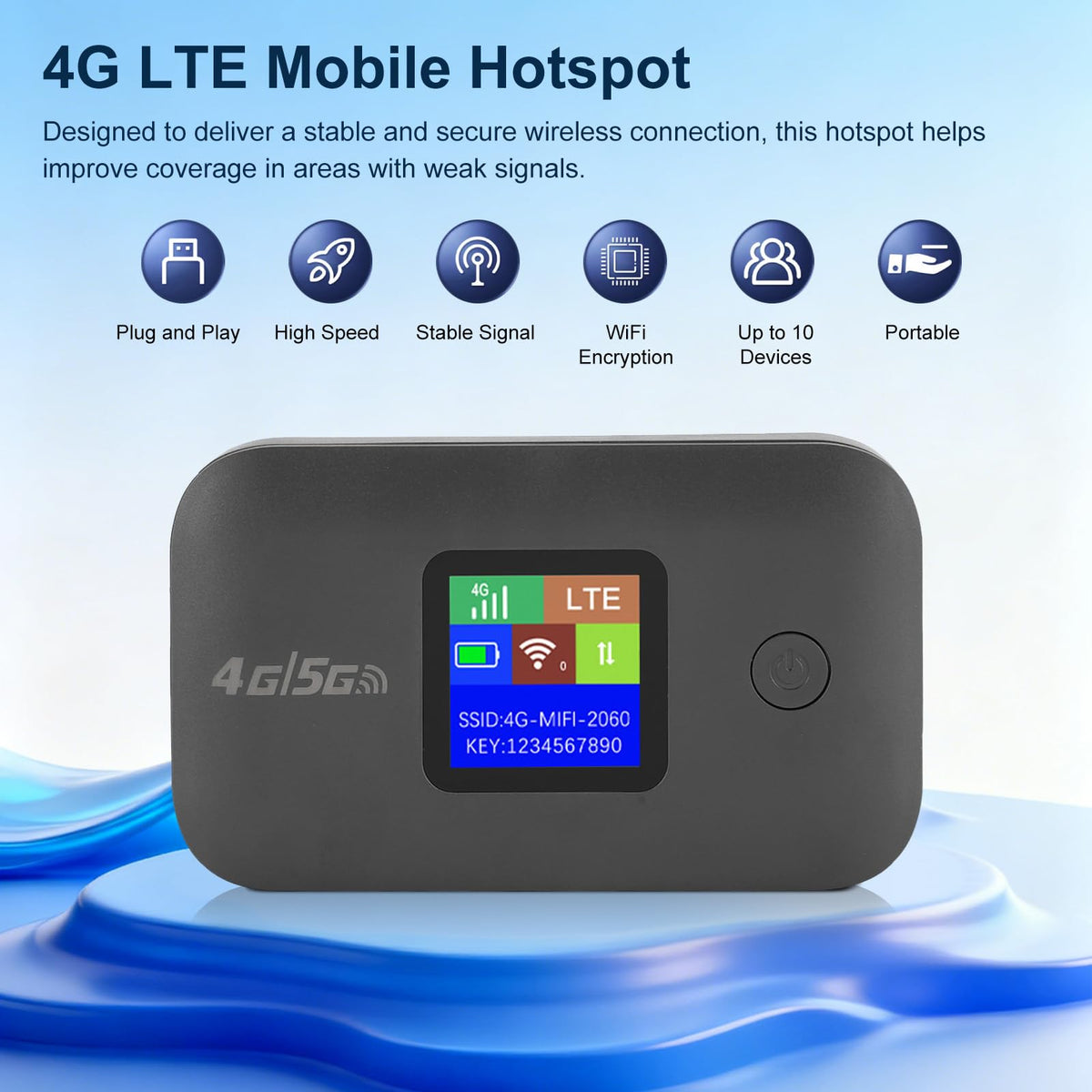 Ciciglow mobile hotspot side profile, sleek ABS body for durable travel.