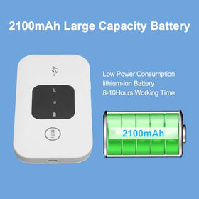 ciciglow mobile hotspot SIM slot, supports standard SIM cards for quick setup