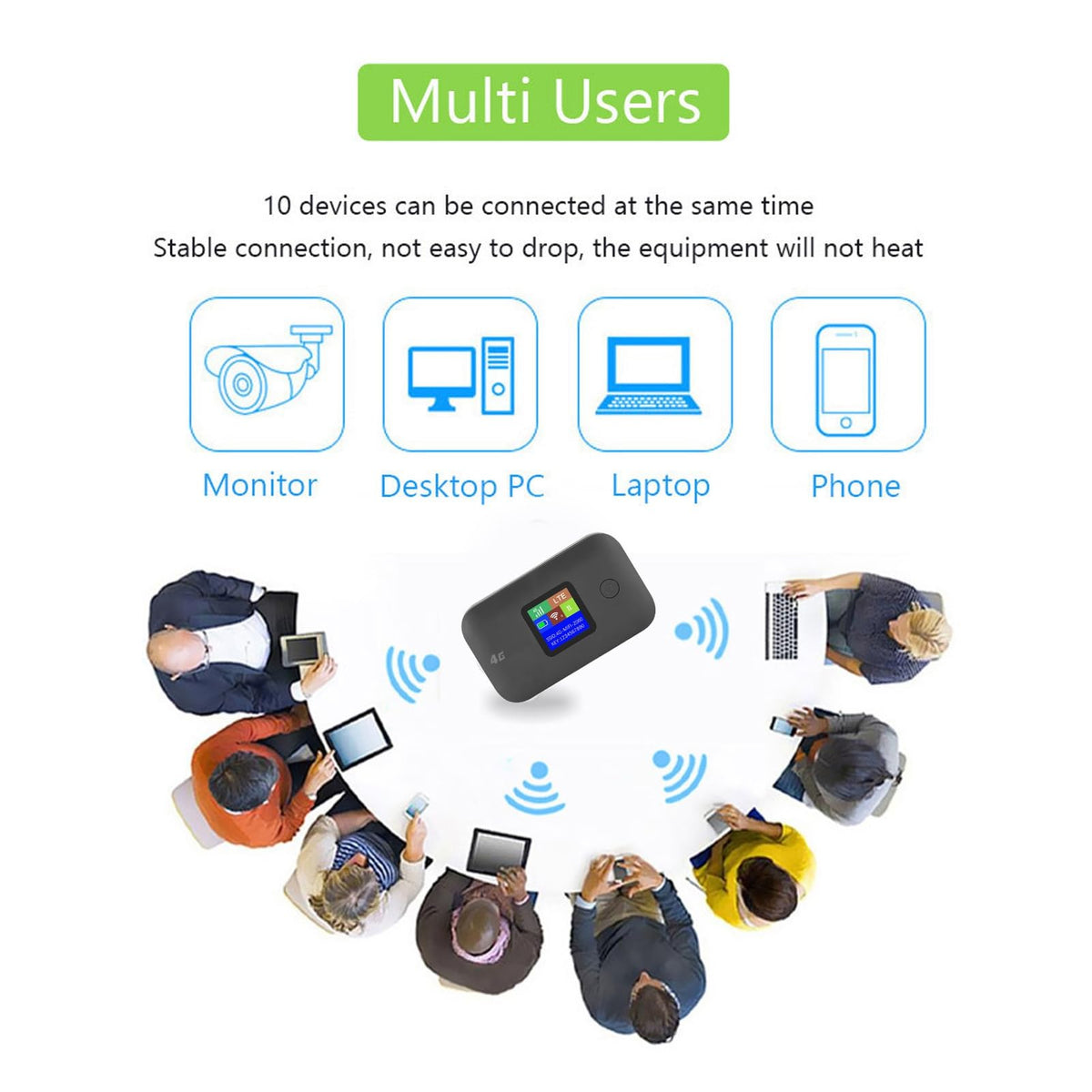 Ciciglow multi-user setup enabling 8-10 devices simultaneously.
