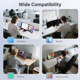 CIDETTY two port connections enable seamless dock with Type-C and HDMI