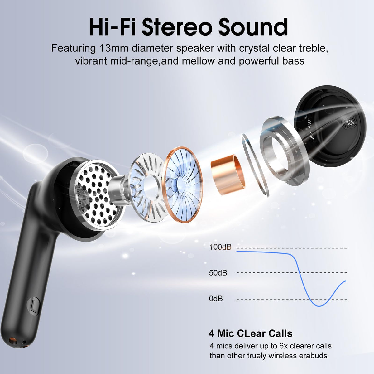 Cillso earbuds featuring a 13 mm diaphragm driver for rich bass and clear highs.
