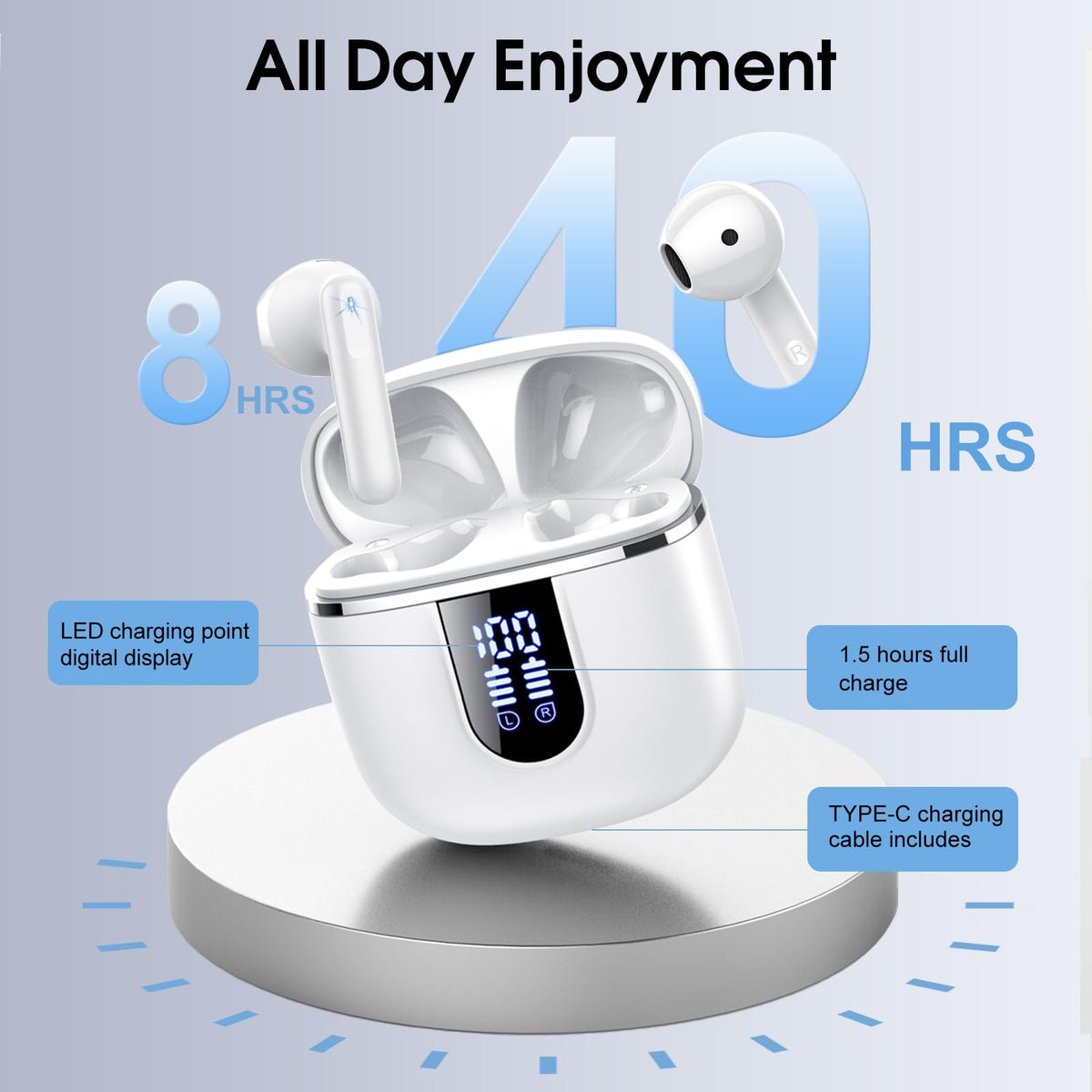 Cillso earbuds LED display highlights battery status and charge readiness.