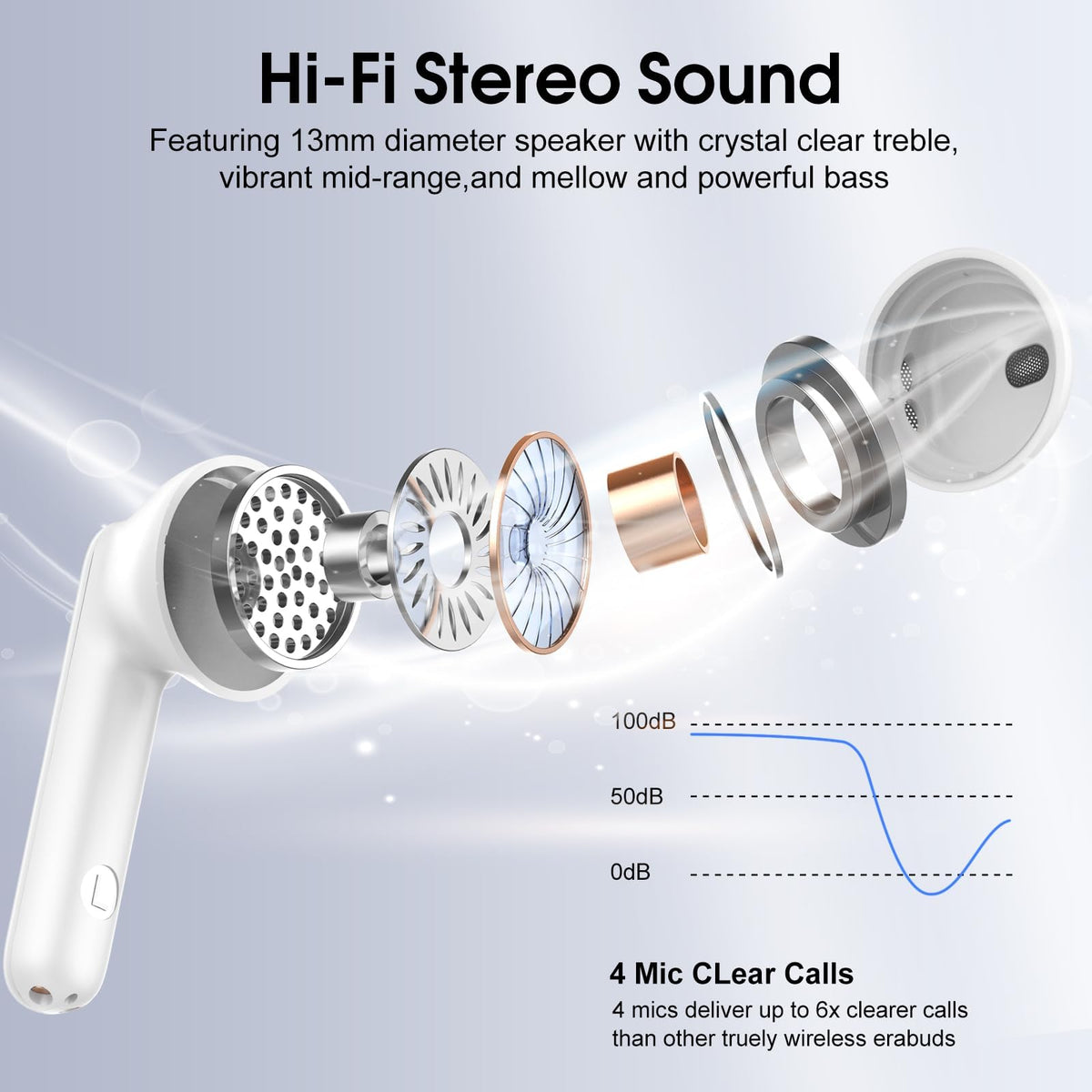 Cillso earbuds with LED display showing remaining battery.