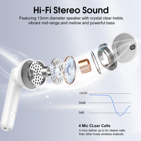 Cillso earbuds with LED display showing remaining battery.