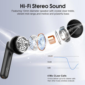 Cillso earbuds LED power display shows remaining battery on the case.