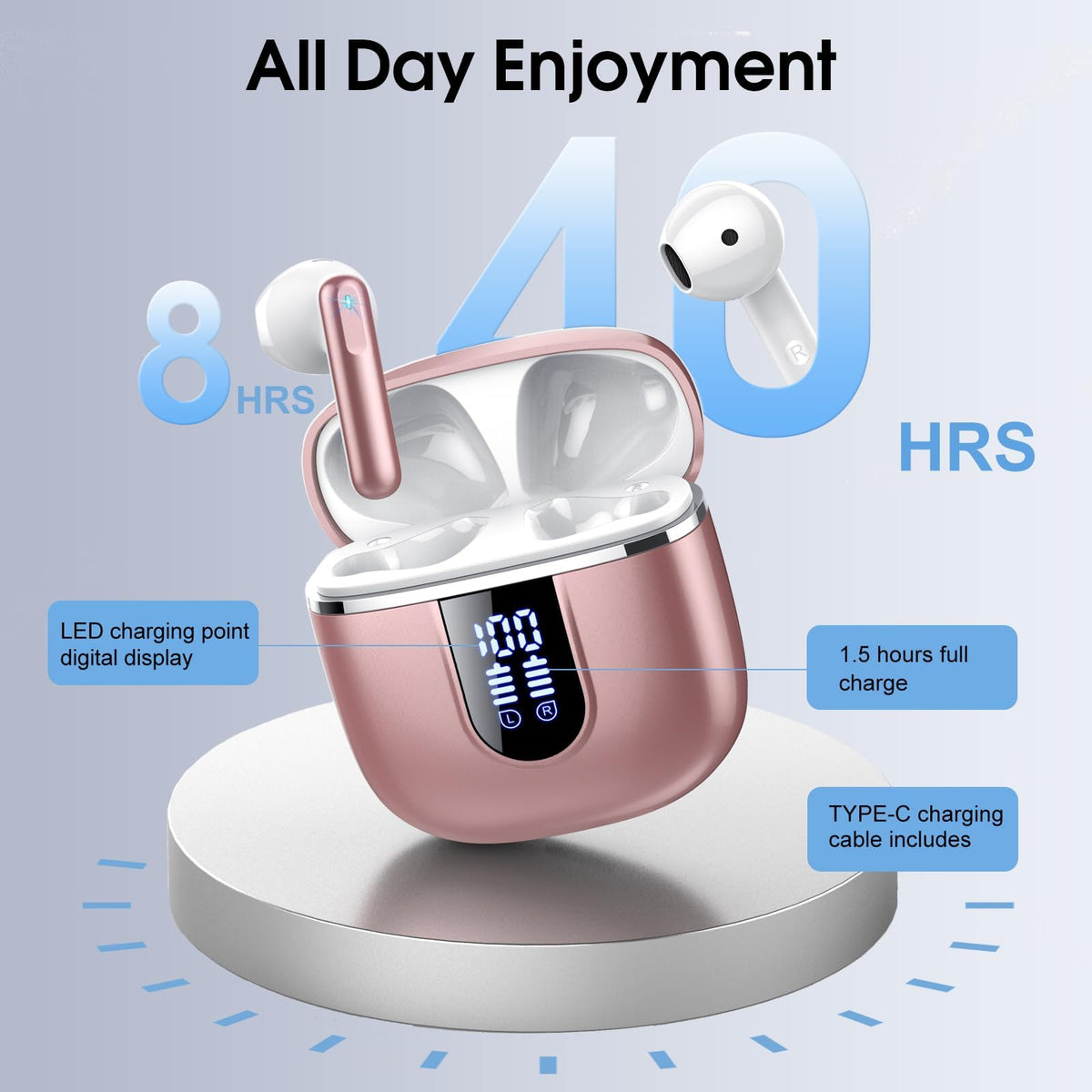 Cillso Rose earbuds offer up to 8 hours per charge with 40-hour total