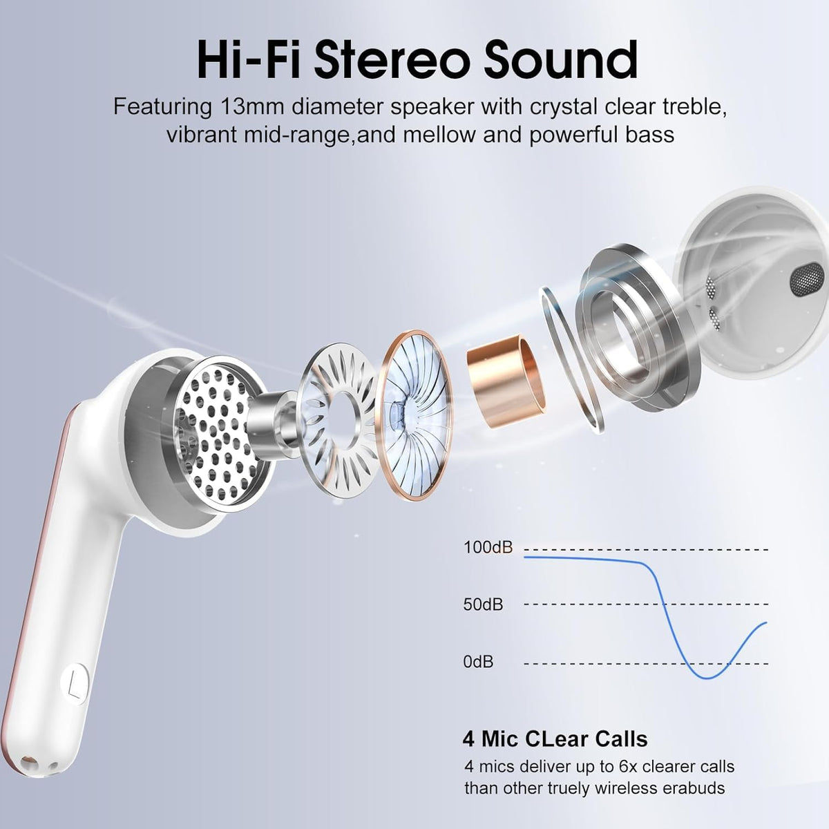 Cillso Rose earbuds with ENC mic for clearer calls in noisy settings