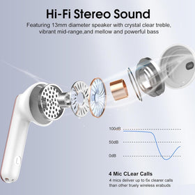 Cillso Rose earbuds with ENC mic for clearer calls in noisy settings