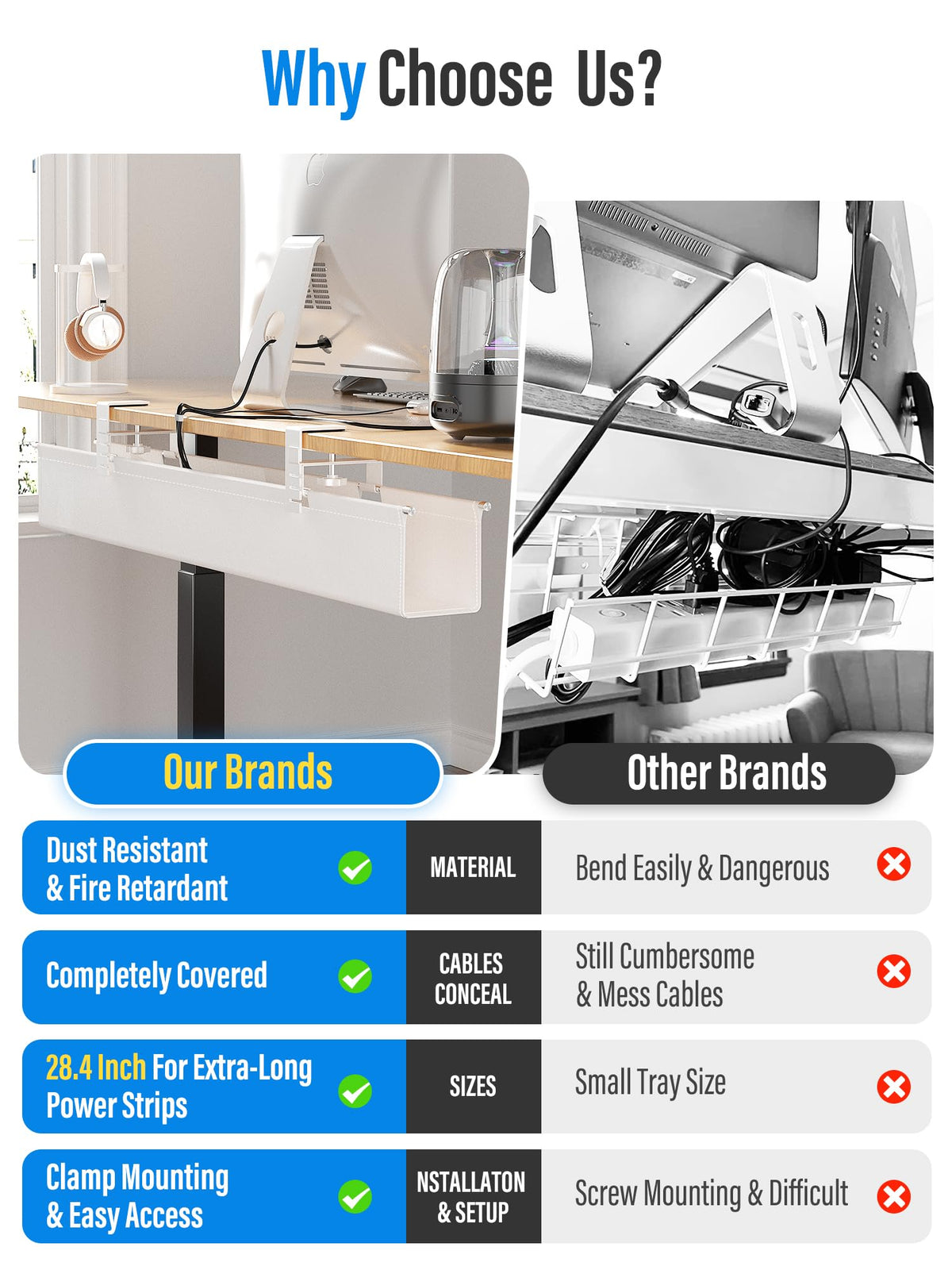 Cinati included seven built-in cable ties for organization.
