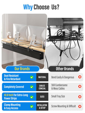 Cinati no-drill under-desk solution avoids desk damage during installation.