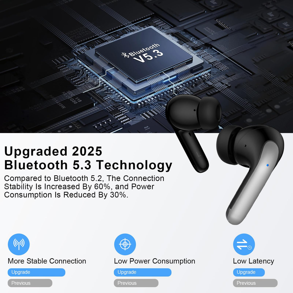 CIQILY Bluetooth 5.3 earbuds provide a stable connection for videos and calls