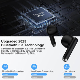 CIQILY charging case with USB-C cable ready for quick power.