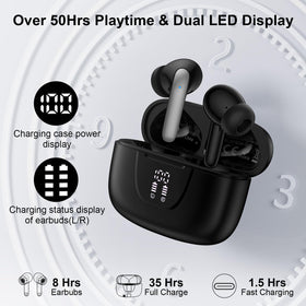 CIQILY hi-fi stereo sound with deep bass enhances workouts