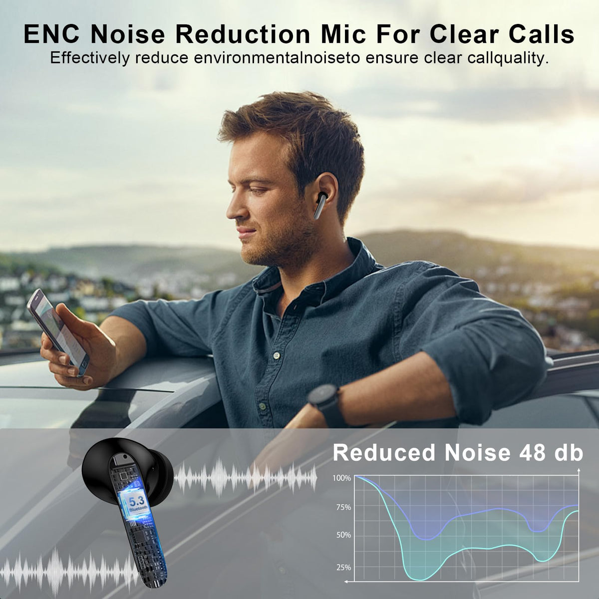 CIQILY three-size ear tips ensure secure fit during workouts
