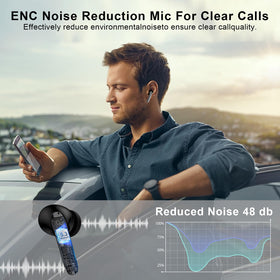 CIQILY three-size ear tips ensure secure fit during workouts