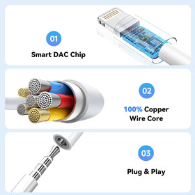 Cirafon adapter materials close-up highlighting ABS and TPE durability benefits