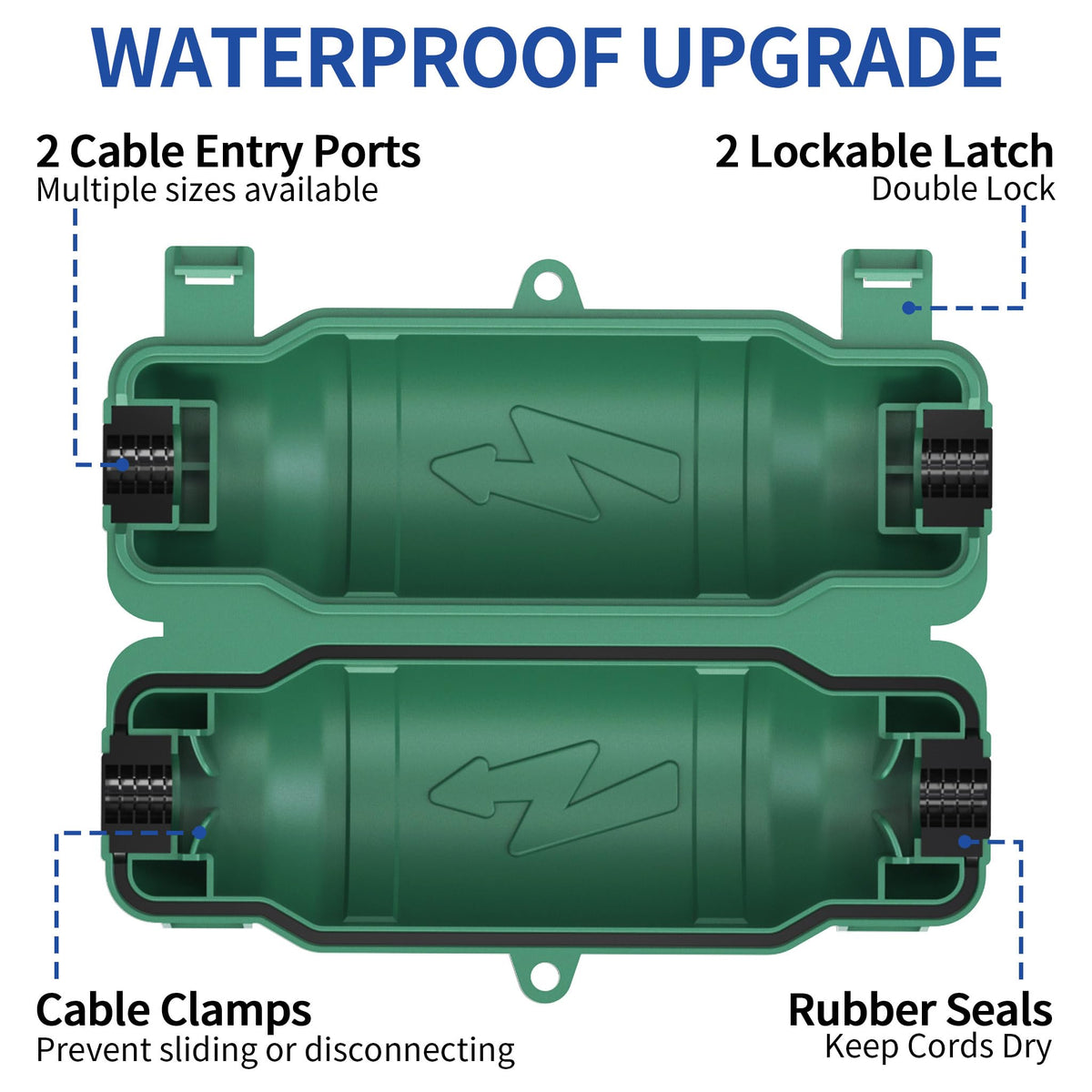 Cismorvex heavy-duty weather-plastic shell shields cords from rain and snow.