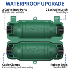Cismorvex heavy-duty weather-plastic shell shields cords from rain and snow.