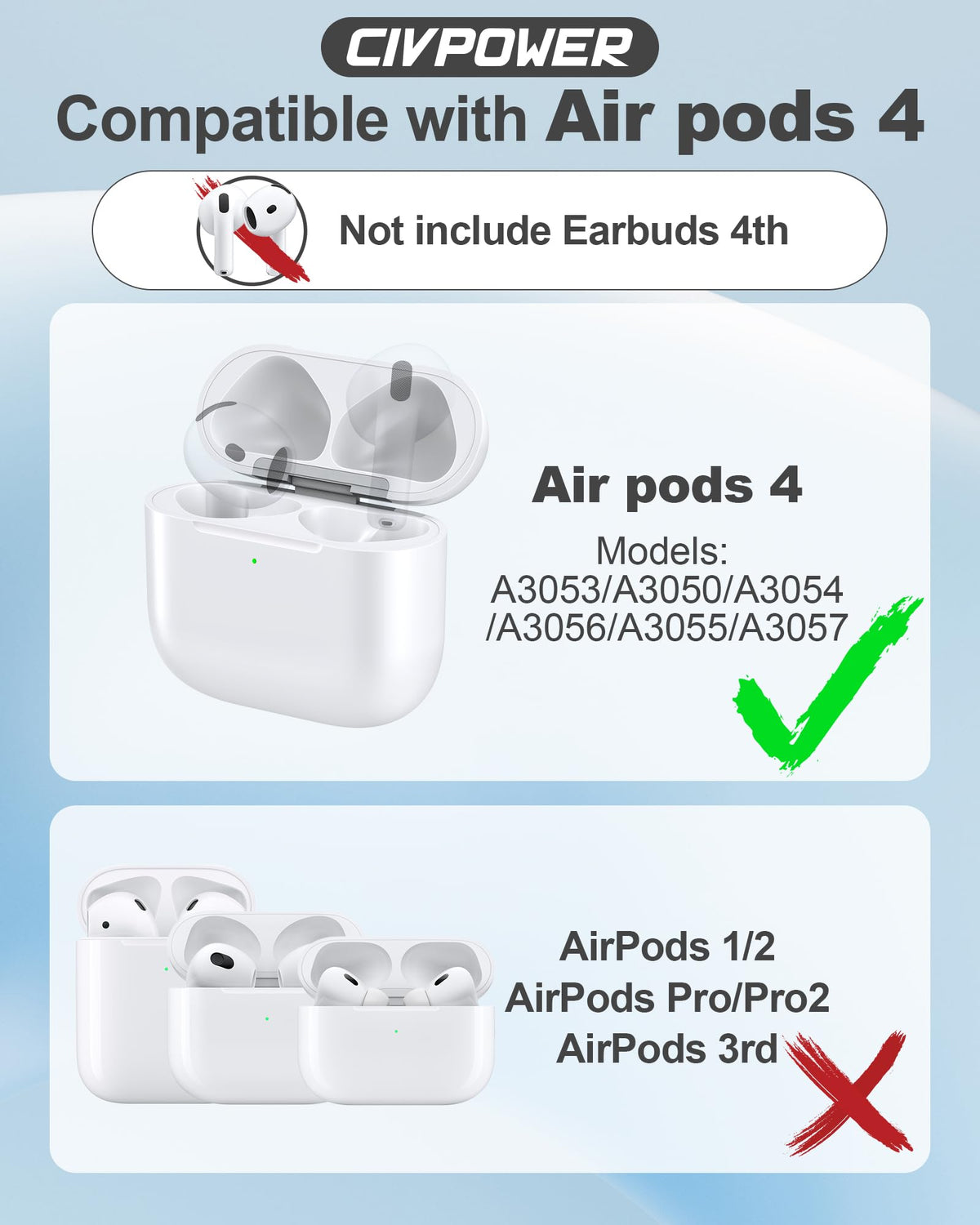 CIVPOWER open top with earbud wells demonstrating secure fit and alignment