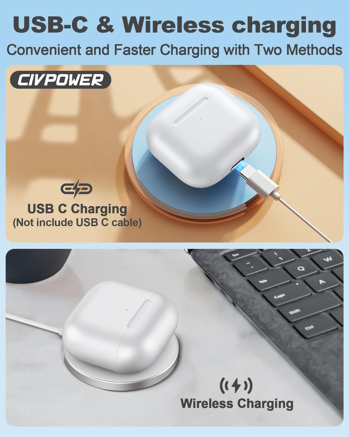 CIVPOWER side port and sync button close-up illustrating easy pairing