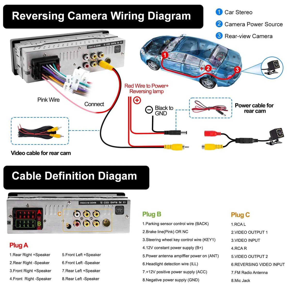 CIVZNG side profile showing single DIN dimensions and space saving