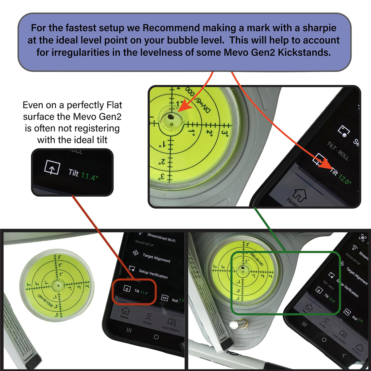 Claire's Prints stand placed in indoor simulator showing consistent positioning benefit