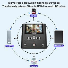 Clariviews VHS to DVD Recorder USB copy for quick backups.