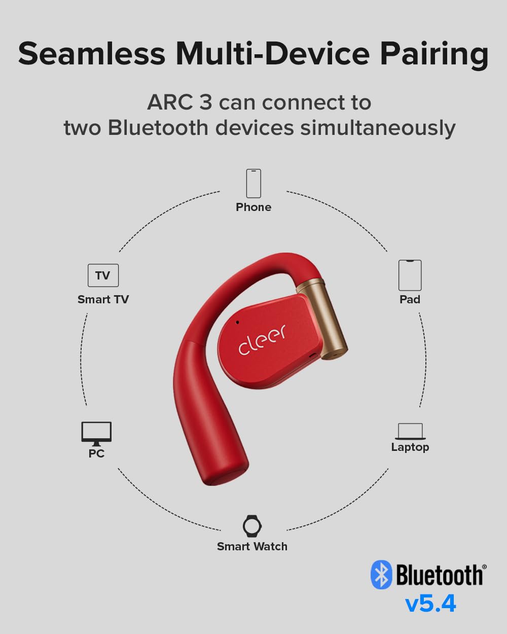 Cleer ARC3 Sports Pro adjustable ear hook for secure, comfortable all-day wear.