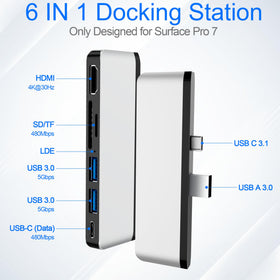 Clickfish Surface Pro 7 Docking Station USB-A 3.0 ports speed file transfers.