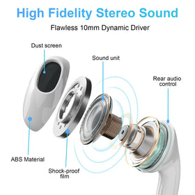 CLIPSUN USB-C headphones with built-in microphone in use for hands-free calls