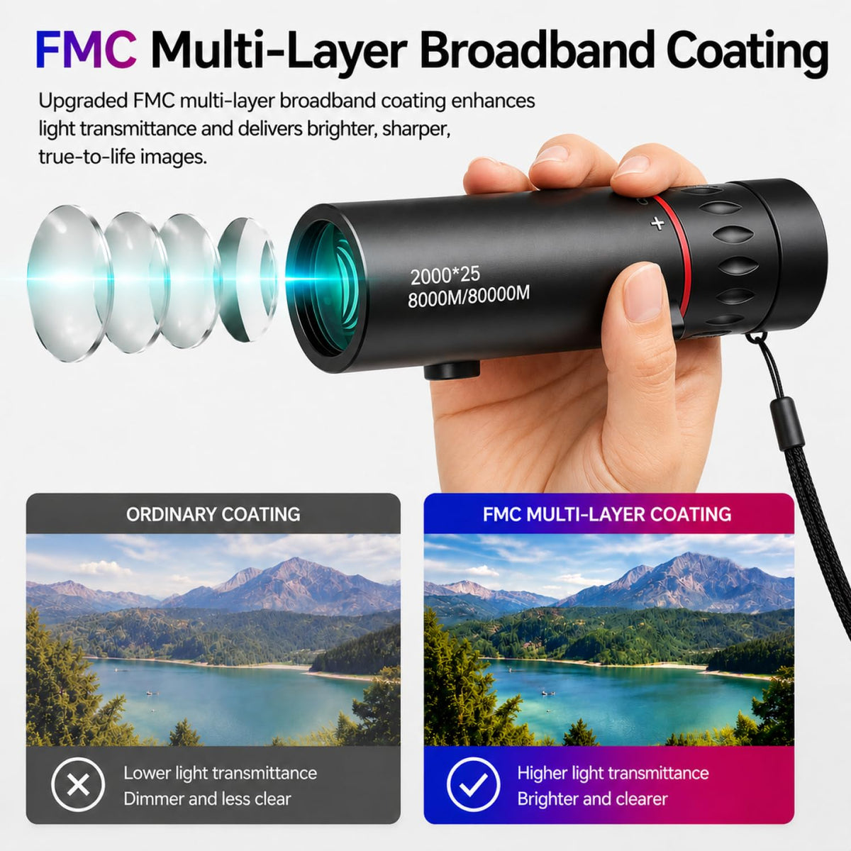 CLNXMT mini monocular captures concerts with easy phone attachment.