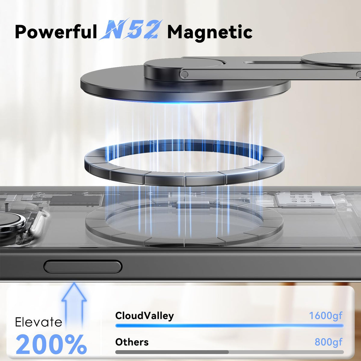 CloudValley 360 degree rotating mount for flexible screen angles.